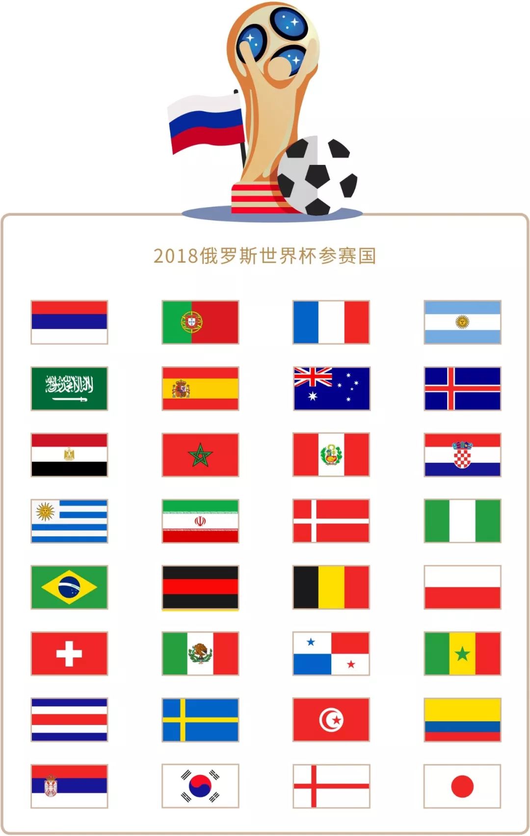 故再